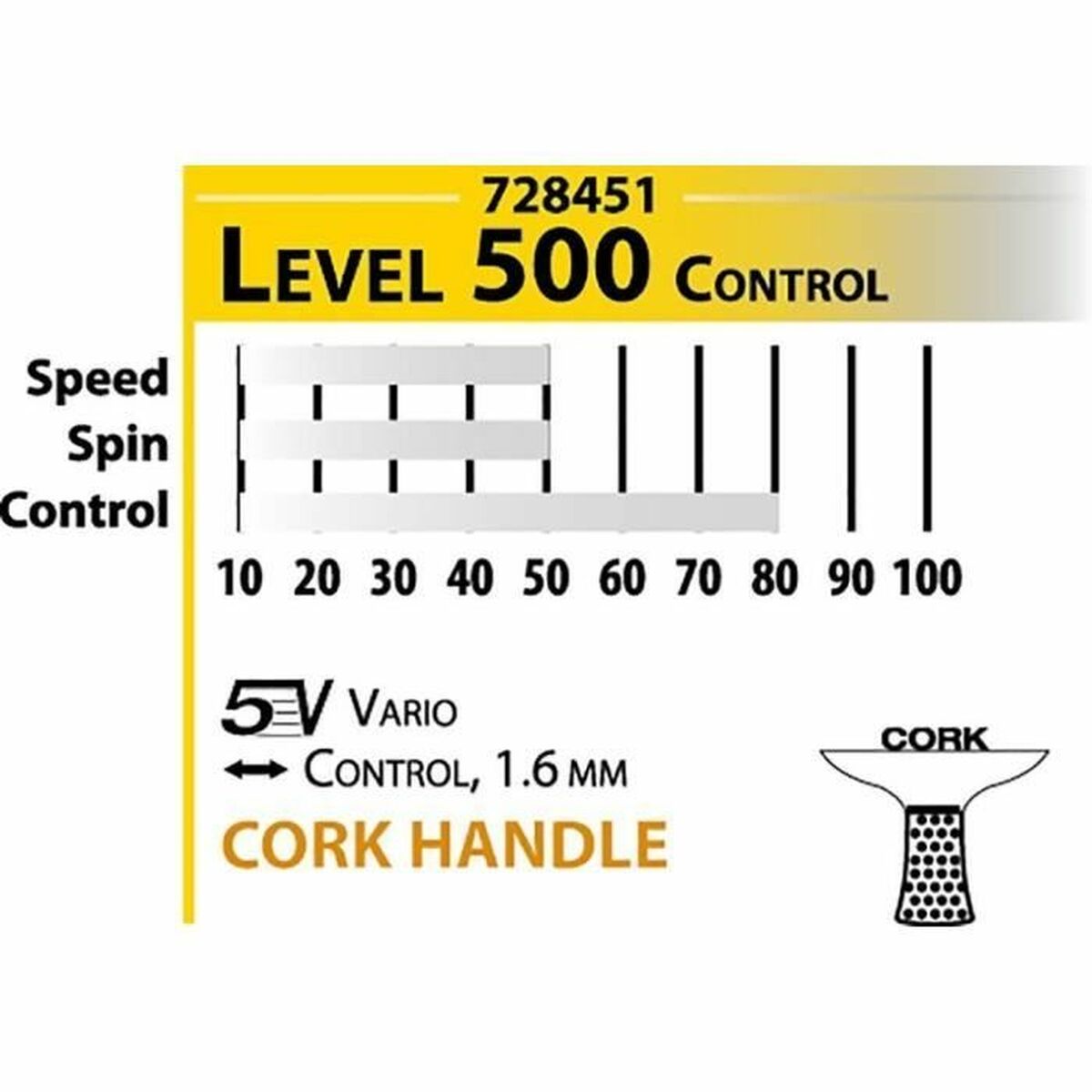 V5HA9D92A8E7E5D36AAAFBAB53ED1C1D71DR4234710P5