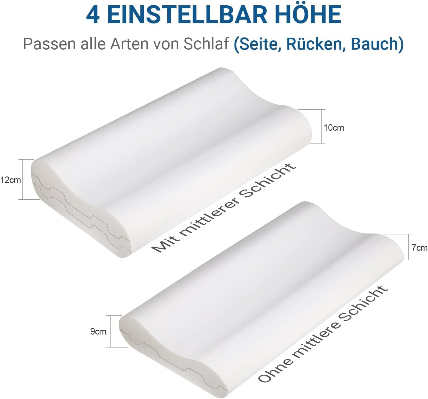UTTU Sandwich Kissen