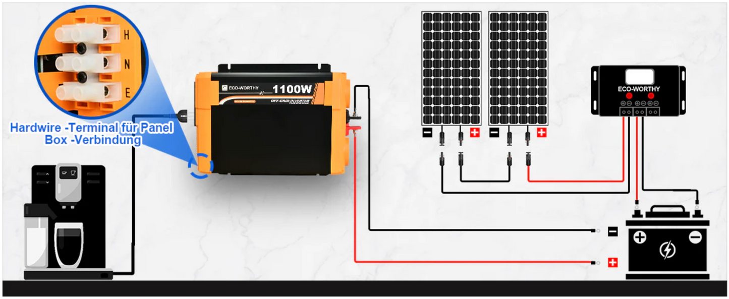 ECO-WORTHY - Inverter 12v to 230v, 1100W