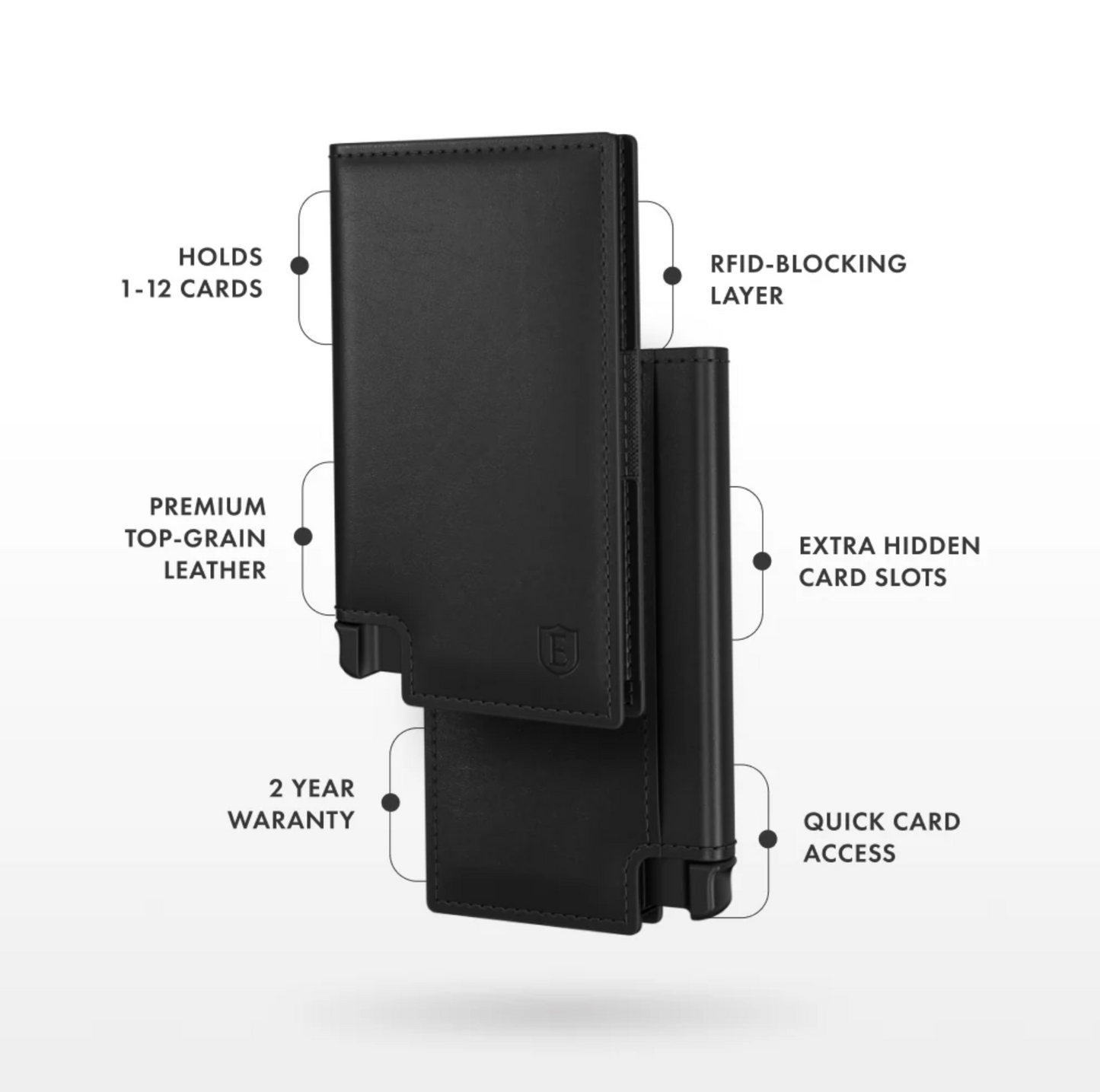 Ekster - Wallet mit RFID-Sperrtechnologie