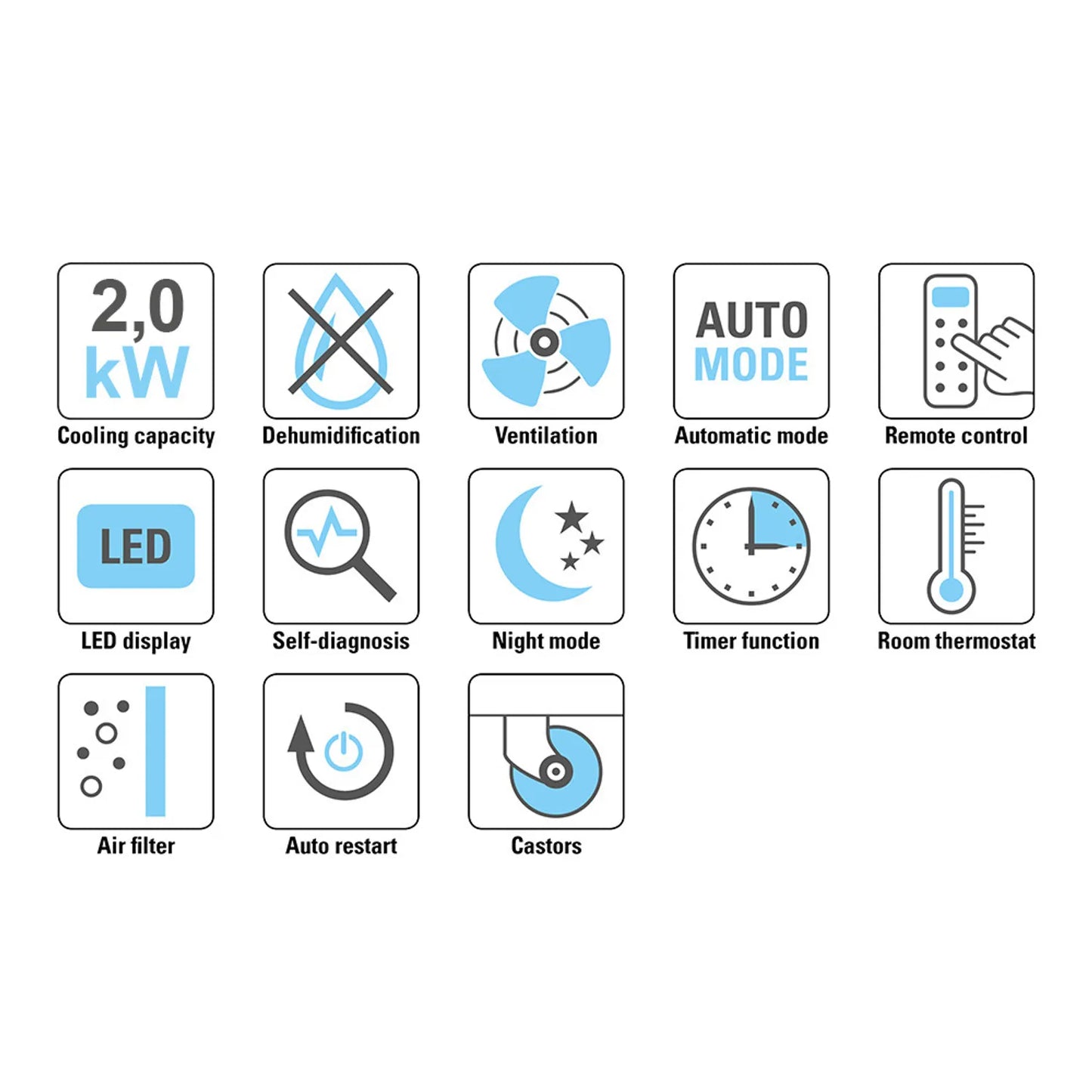 TROTEC local air conditioner PAC 2100 X