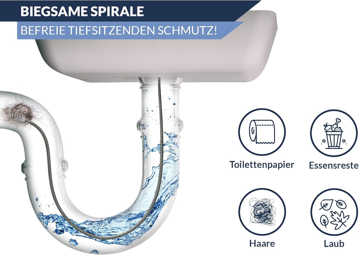 Paulson & Svenson® Rohrreinigungsspirale 7,5 m Abflussspirale im Set