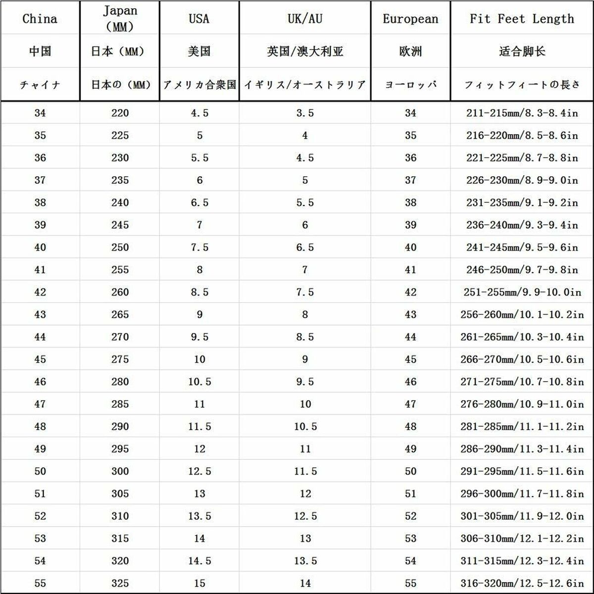 V4H53DD7AD076BD6C4ED726DAB5E060AF3DR5796458P5