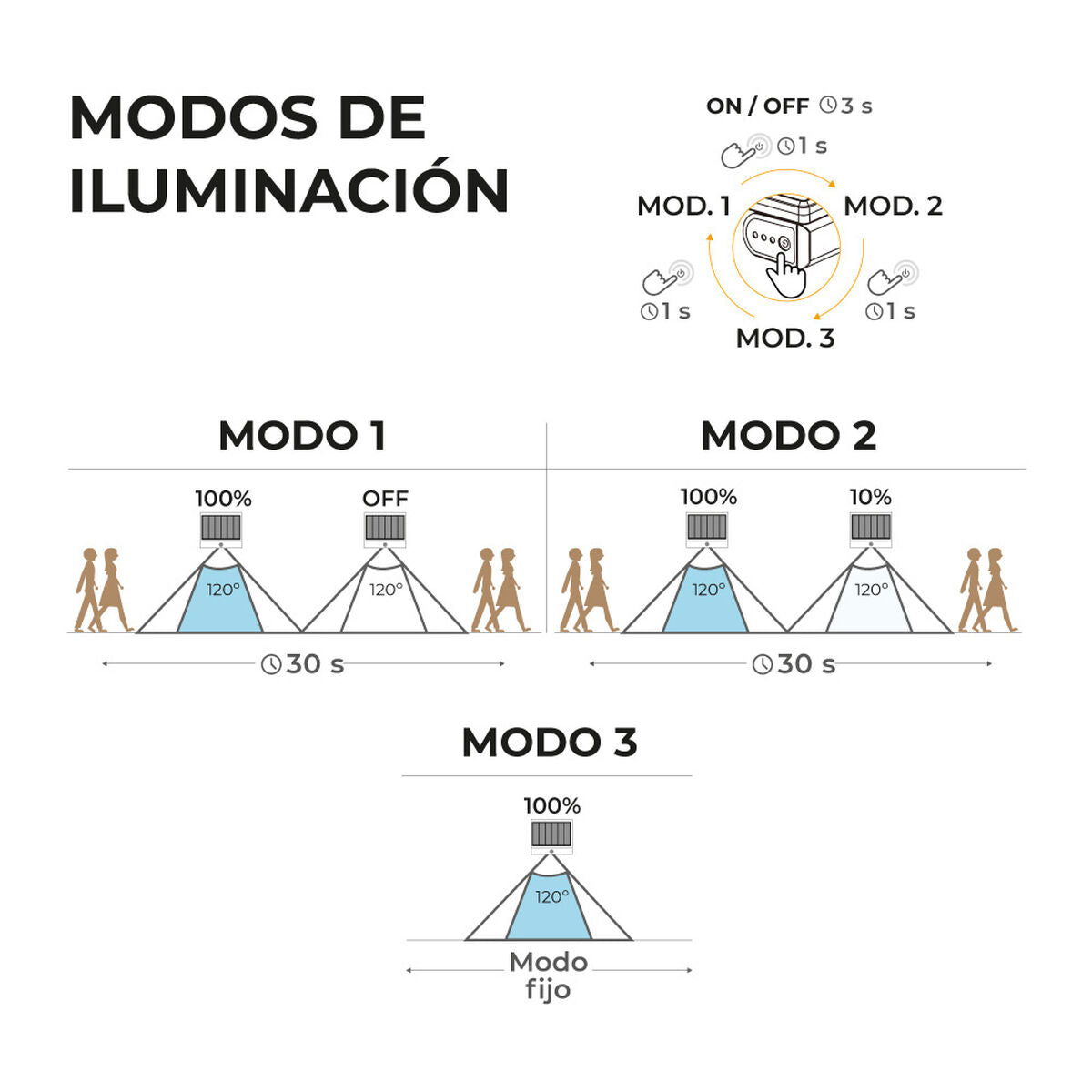 V7HD03A6ED64A364FD4DB4A3DD614355254R5159111P9