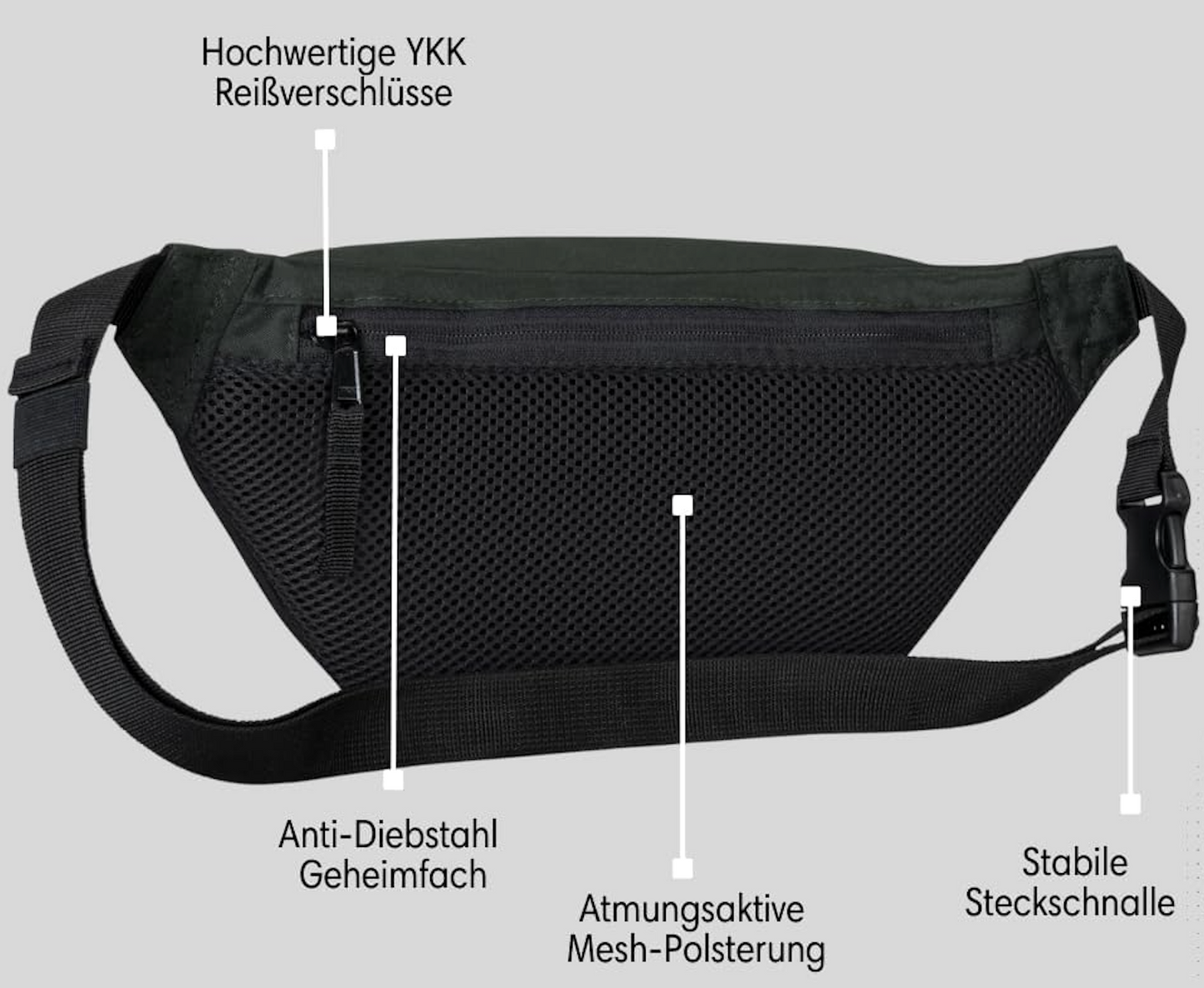 LARKSON Bauchtasche Damen & Herren Grün - Ole - Hüfttasche für Sport Outdoor Stadt - Gürteltasche Stylisch für Festival - Crossbody Bag mit Gurt - Wasserabweisend