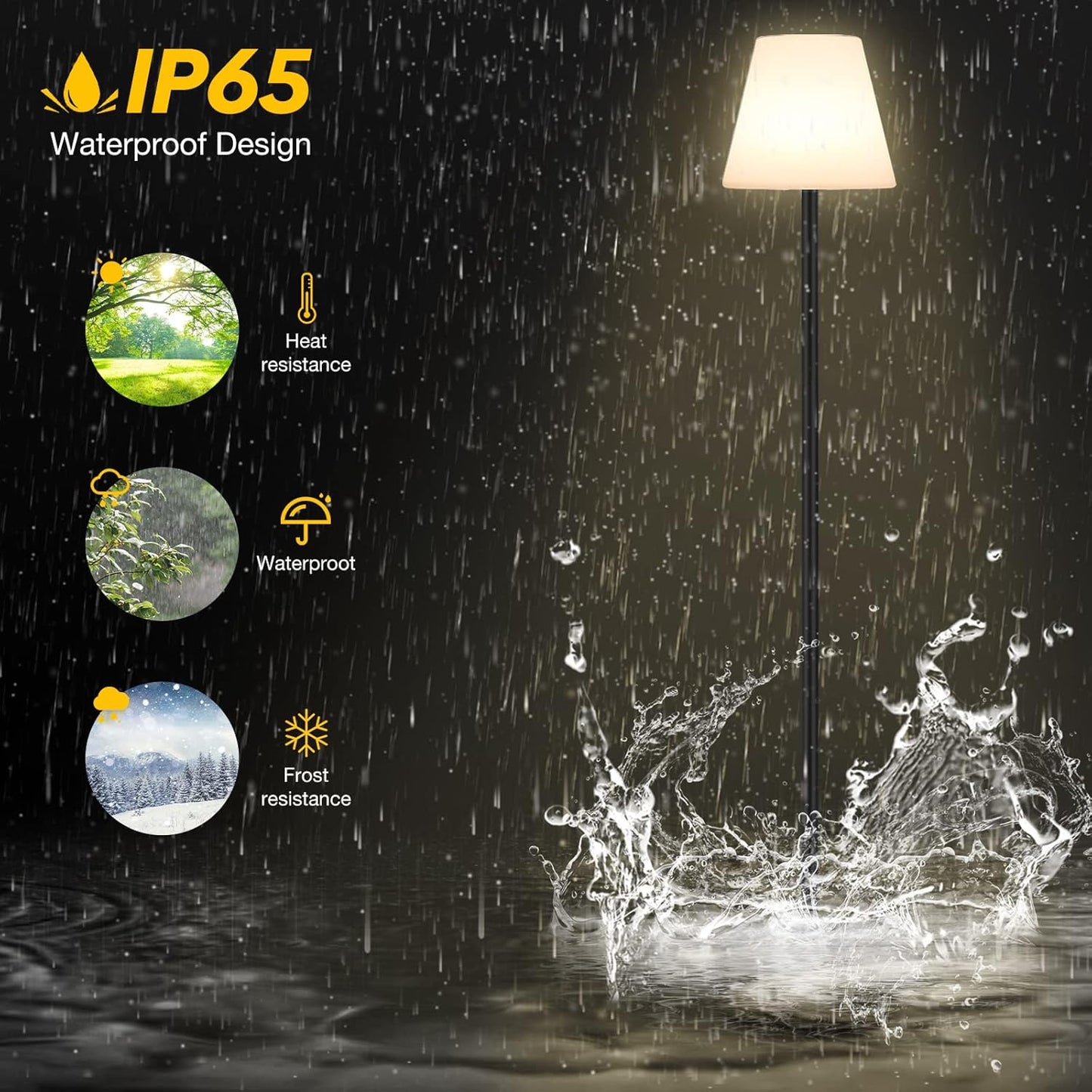 Licmic Solar Stehlampe Outdoor Stehlampe mit Lichtsensor,Dimmbar Warmweiß und RGB Akku stehlampe kabellos,USB Aufladbar LED Solarlampen für innen,Wasserdicht Stehlampe Außen für Terrassen、Garten. [Energieklasse F]